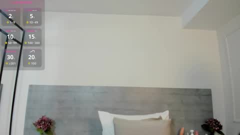 sunnywhitee online show from October 2025 07:14:01 PM