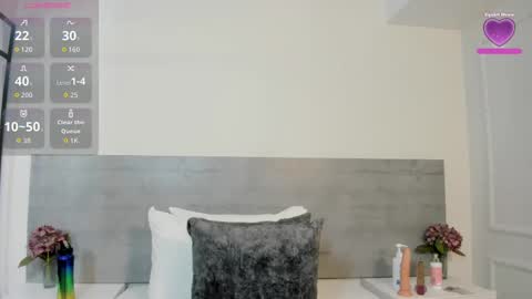 sunnywhitee online show from November 2025 07:13:02 PM