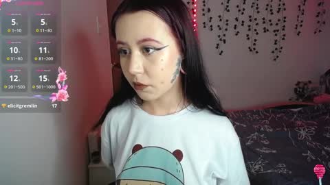 Sunset online show from January 2025 03:50:02 AM