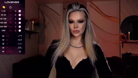 Mistress Molly online show from February 2025 04:25:01 AM