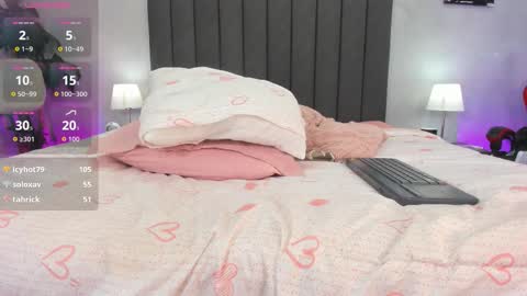 Sven online show from March 2026 07:56:01 AM