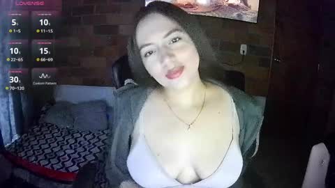 sweet10salome online show from May 2026 11:17:01 AM