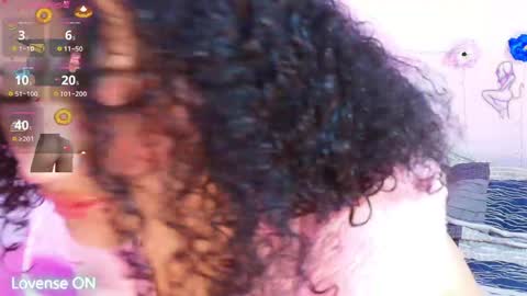 April sweet online show from April 2026 02:30:01 PM