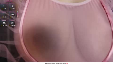 sweet couple777 online show from November 2025 07:30:01 PM