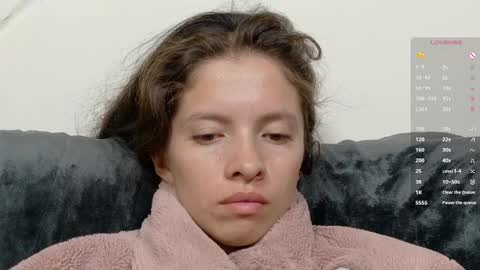 sweetdam12 online show from April 2026 01:42:02 AM