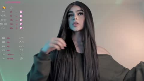 Bella online show from January 2025 06:12:02 PM