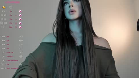 Bella online show from January 2025 10:56:01 PM