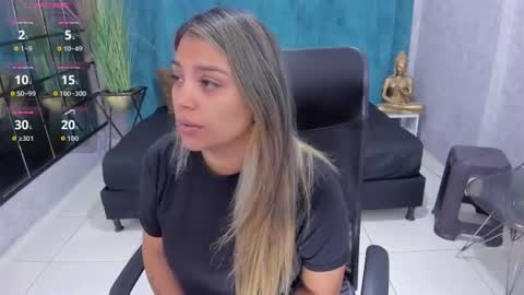 Snapshot of sweetfabianaxl chatting on July 2026 06:57:02 PM Fabiana online show from July 2026 06:57:02 PM