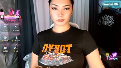 sweetiefox1 online show from July 2026 04:41:01 AM