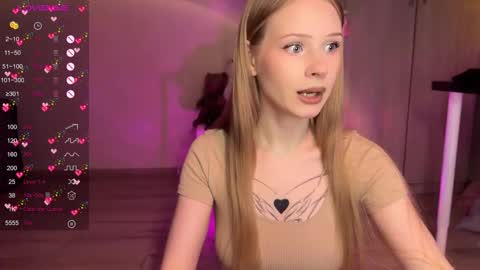 Snapshot of sweetielis chatting on February 2026 07:50:02 PM sweetie Lisa3 online show from February 2026 07:50:02 PM