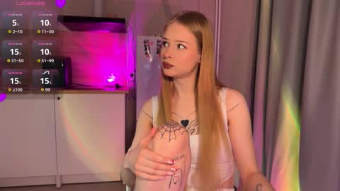 Snapshot of sweetielis chatting on February 2026 07:34:02 PM sweetie Lisa3 online show from February 2026 07:34:02 PM