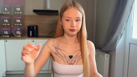 Snapshot of sweetielis chatting on March 2026 09:23:01 AM sweetie Lisa3 online show from March 2026 09:23:01 AM