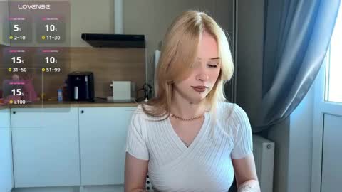 sweetie Lisa3 online show from May 2026 09:25:01 AM