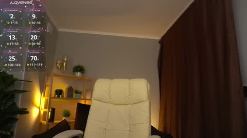 Sweety one  online show from December 2024 02:05:01 PM