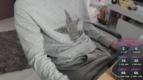 SwetLittleBoy4u online show from February 2026 02:35:01 PM