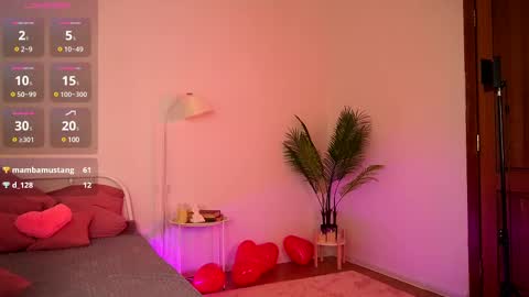 Snapshot of tender_babyy chatting on February 2025 01:39:01 PM Sexy girl Li online show from February 2025 01:39:01 PM