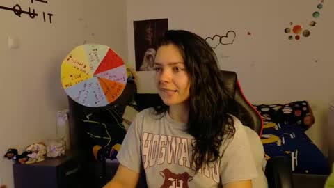 Snapshot of thefarmergirl chatting on November 2025 06:31:02 PM TheFarmergirl online show from November 2025 06:31:02 PM