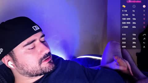 Theo Ravi online show from December 2024 06:03:02 AM