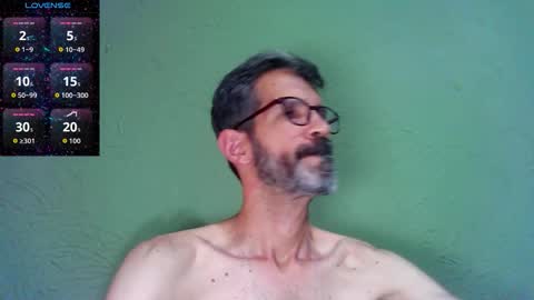Thiago sexlover online show from February 2026 03:15:01 AM