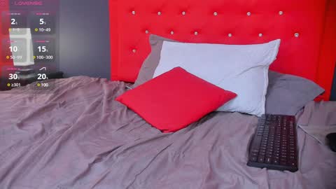 Thia Gomez online show from December 2024 05:00:01 PM