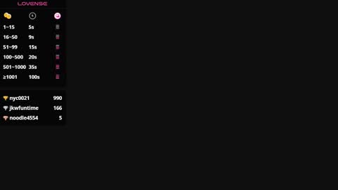 Juan osorio online show from November 2025 05:57:02 AM