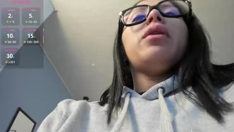 Snapshot of tiffani__love chatting on March 2025 12:41:02 PM Tiffany online show from March 2025 12:41:02 PM