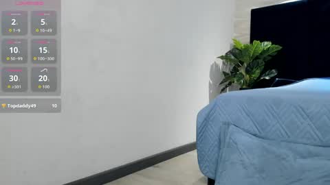 Snapshot of tim__fox chatting on May 2026 12:03:02 PM Tim Fox online show from May 2026 12:03:02 PM