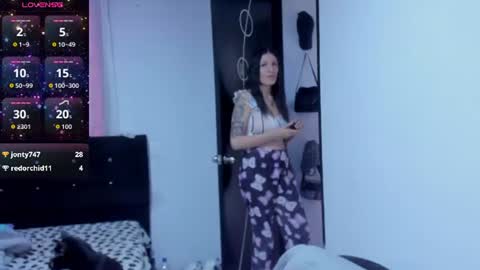 tina_2204 online show from July 2026 03:21:02 PM