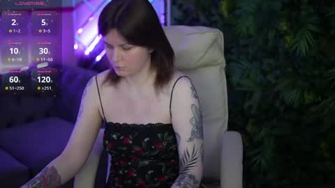 Snapshot of tinamelt chatting on April 2026 07:00:02 PM TinaMelt online show from April 2026 07:00:02 PM
