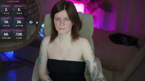 Snapshot of tinamelt chatting on May 2026 07:00:02 PM TinaMelt online show from May 2026 07:00:02 PM