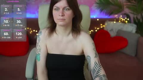 Snapshot of tinamelt chatting on May 2026 06:48:02 PM TinaMelt online show from May 2026 06:48:02 PM