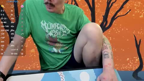 tumbling through online show from November 2025 04:18:01 AM