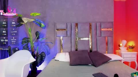 tyla_ks online show from March 2026 07:54:02 PM