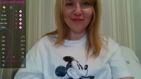 urbadkitty online show from January 2025 04:00:01 PM