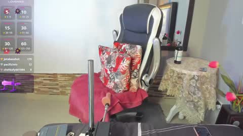 Valeria online show from February 2025 08:21:02 AM