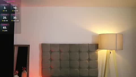 Valerie Style3 online show from February 2025 03:51:01 AM