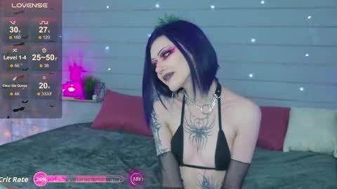 velvetrixx online show from April 2026 04:28:01 AM