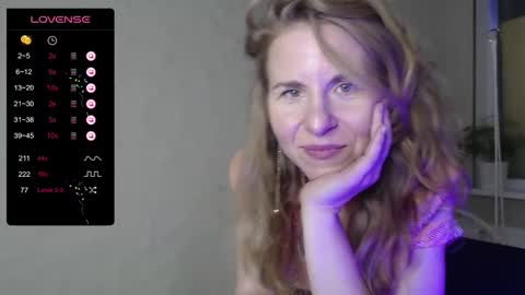 Violet  next stream December 6 online show from January 2025 03:09:01 AM