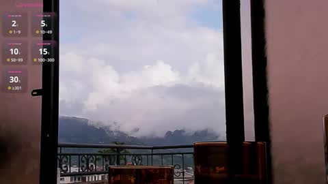 Vito Ferrer online show from November 2025 01:01:02 PM