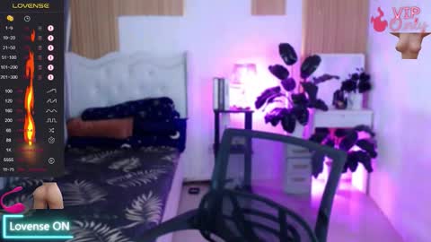 I LOVEE TO TRAVEL AROUND THE WORLD online show from January 2026 02:54:02 PM