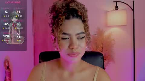 Snapshot of ximena_sotto1 chatting on December 2024 03:02:02 AM camila online show from December 2024 03:02:02 AM