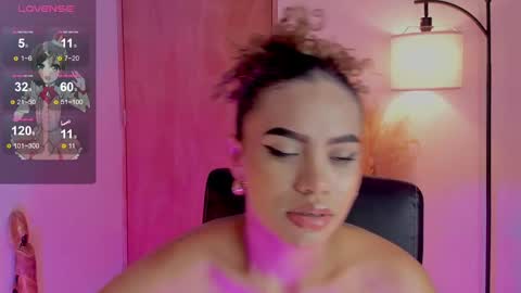 Snapshot of ximena_sotto1 chatting on December 2024 11:14:02 PM camila online show from December 2024 11:14:02 PM