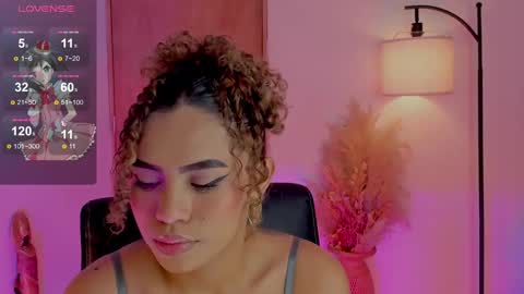 Snapshot of ximena_sotto1 chatting on December 2024 01:18:02 AM camila online show from December 2024 01:18:02 AM