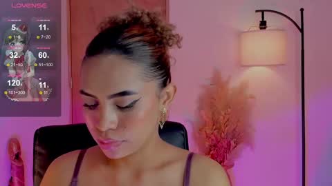 Snapshot of ximena_sotto1 chatting on December 2024 02:52:01 AM camila online show from December 2024 02:52:01 AM