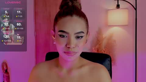 Snapshot of ximena_sotto1 chatting on January 2025 04:15:01 AM camila online show from January 2025 04:15:01 AM