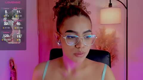 Snapshot of ximena_sotto1 chatting on January 2025 04:06:02 AM camila online show from January 2025 04:06:02 AM