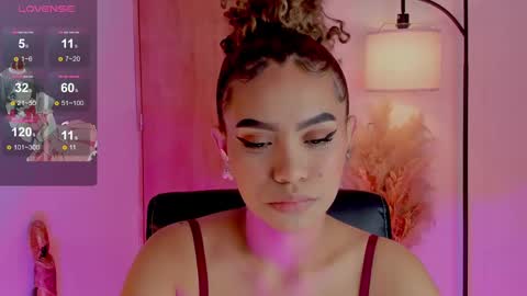 Snapshot of ximena_sotto1 chatting on January 2025 10:12:01 PM camila online show from January 2025 10:12:01 PM