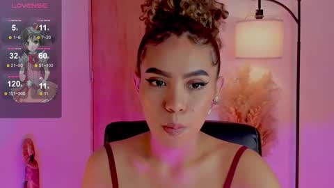 Snapshot of ximena_sotto1 chatting on January 2025 01:30:01 AM camila online show from January 2025 01:30:01 AM
