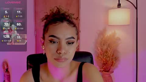 Snapshot of ximena_sotto1 chatting on January 2025 12:01:01 AM camila online show from January 2025 12:01:01 AM