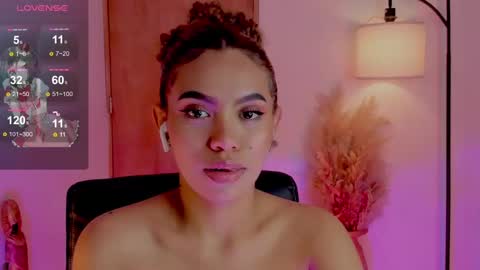 Snapshot of ximena_sotto1 chatting on February 2025 04:46:01 AM camila online show from February 2025 04:46:01 AM